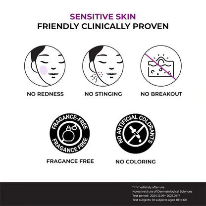 Niacinamide 20 Serum--2 Weeks to Radiant Skin! Banish Dullness, Embrace Flawless Glow! 💖